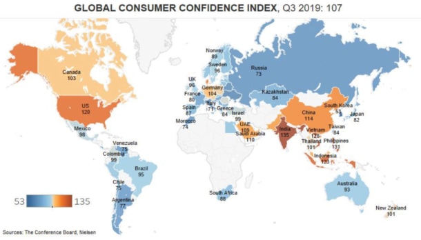 Conference Board Global Consumer Confidence Index